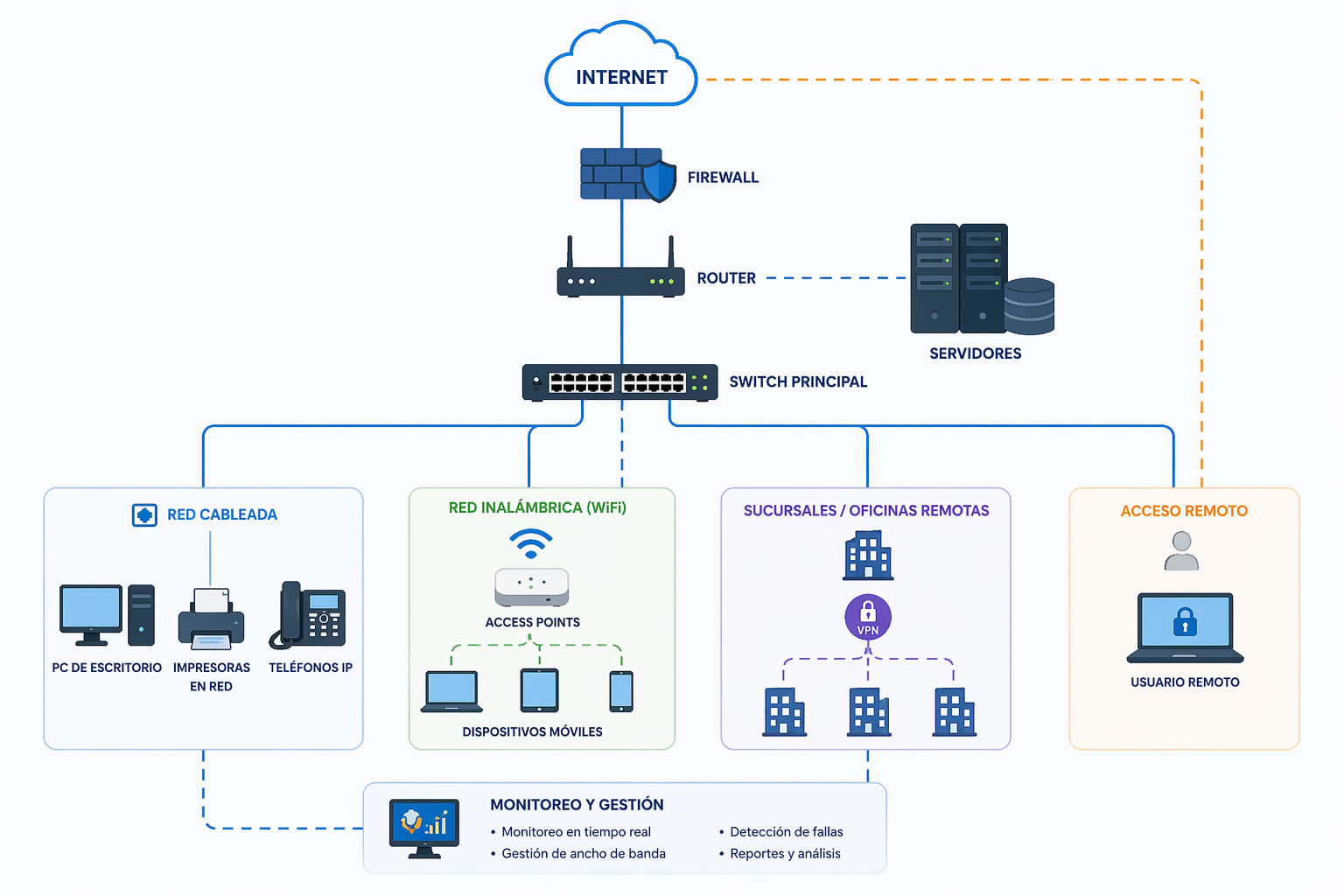 Image 15 abr 2026, 01_02_06 p.m.