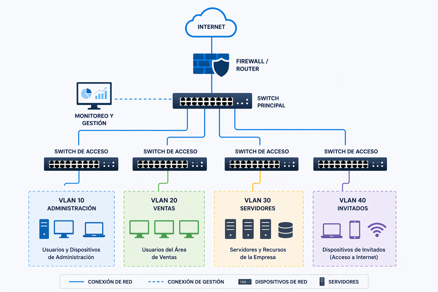 Image 15 abr 2026, 10_43_53 a.m.