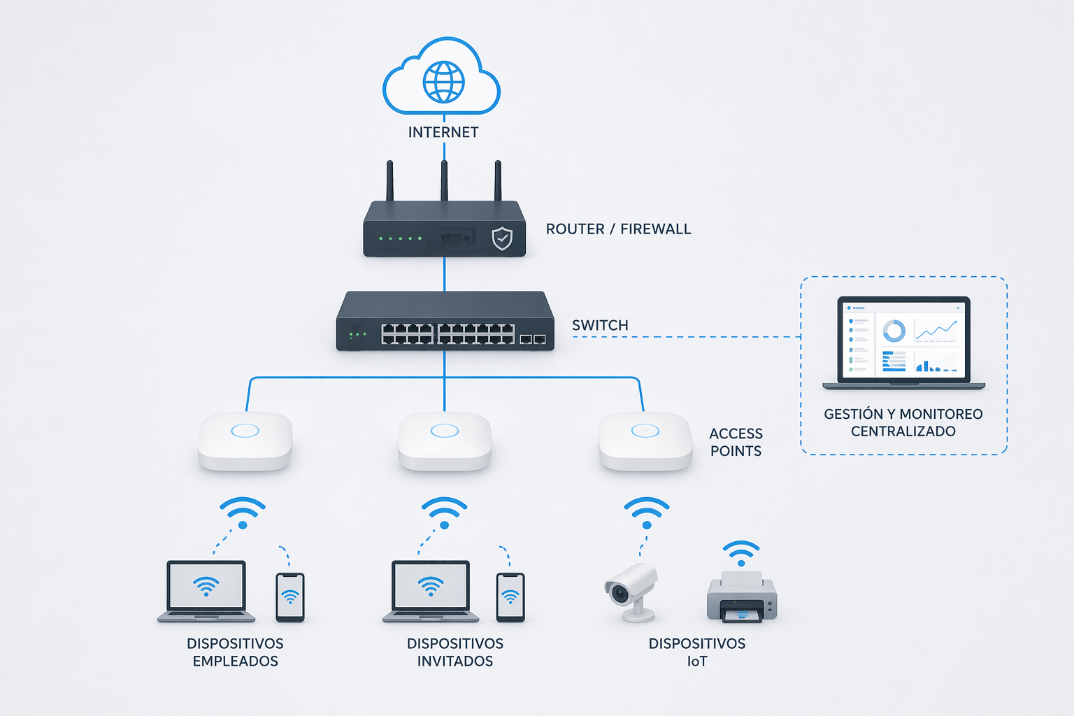 ChatGPT Image 21 abr 2026, 02_02_17 p.m.