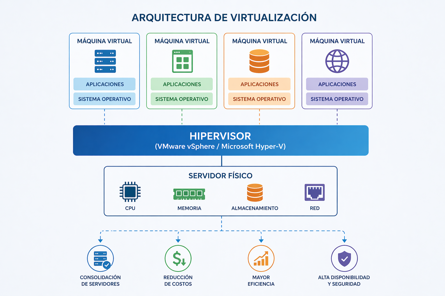 ChatGPT Image 21 abr 2026, 02_49_47 p.m.