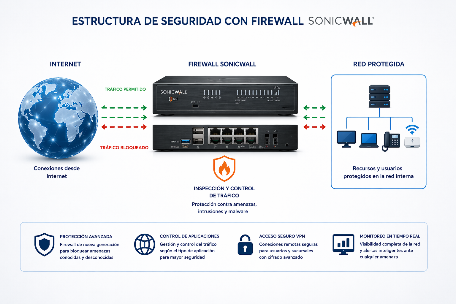 Image 22 abr 2026, 02_31_57 p.m.