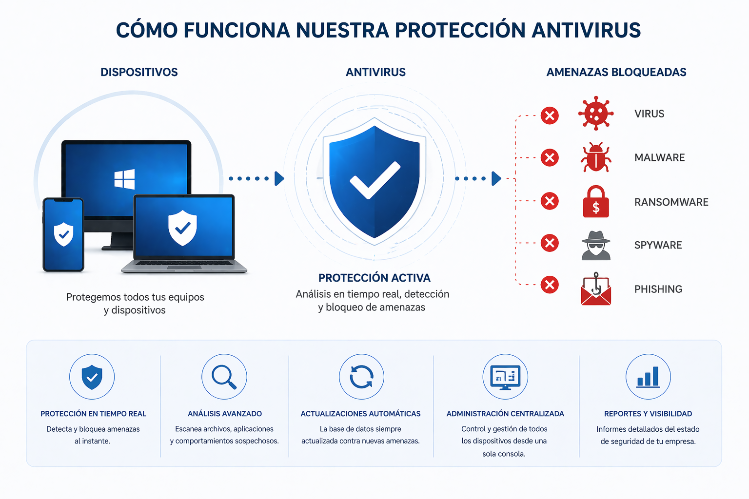 Image 22 abr 2026, 11_11_11 a.m.