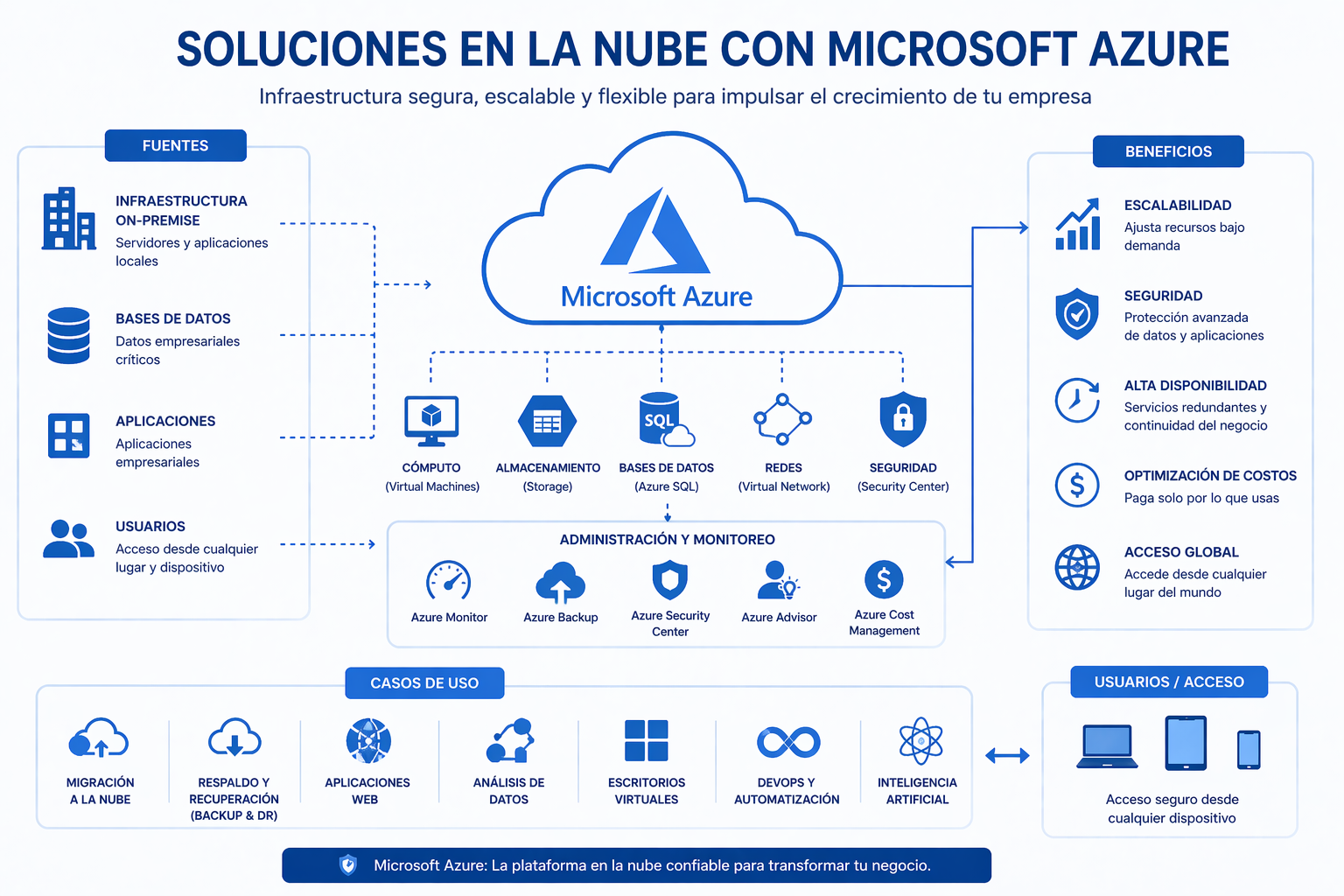 Image 22 abr 2026, 12_23_36 p.m.