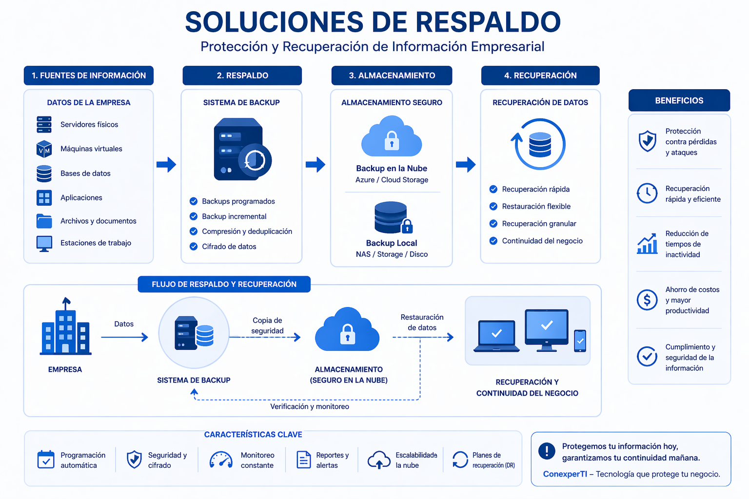 Image 22 abr 2026, 12_35_03 p.m.