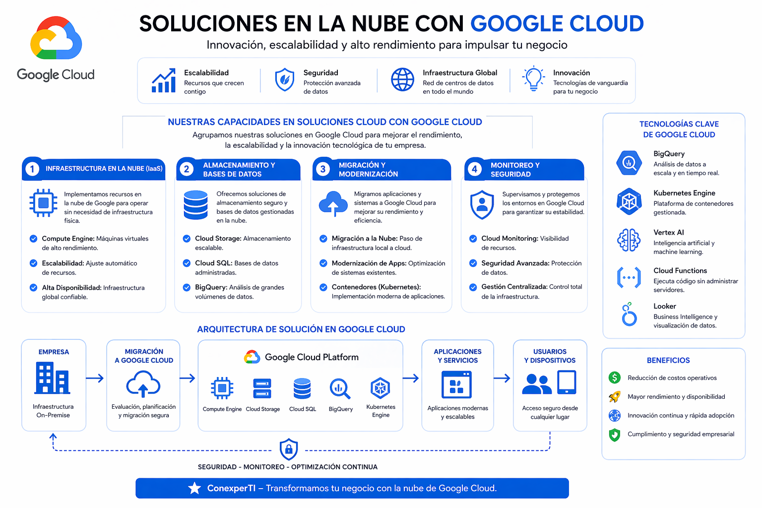 Image 22 abr 2026, 12_47_23 p.m.