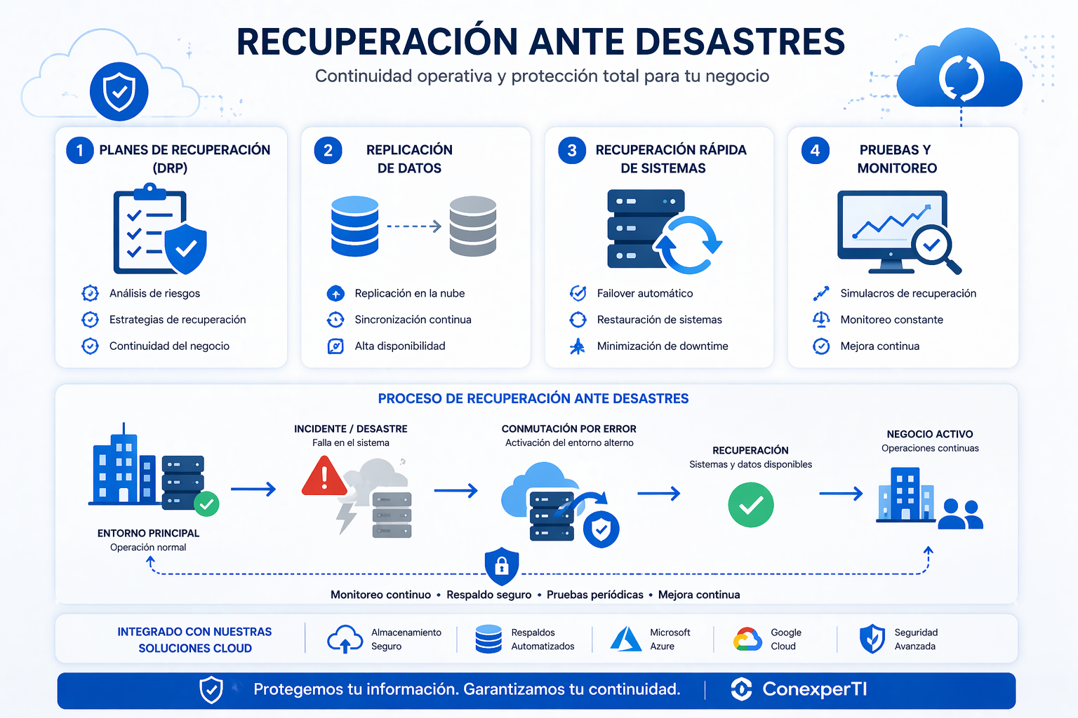 Image 22 abr 2026, 12_58_26 p.m.